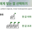 세이지약국 이미지