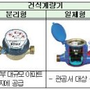 계량기 동파 사고 예방법 이미지