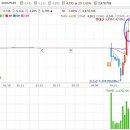 대호수지 이미지