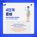 에스디컨설팅 이미지
