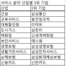 한진가스상사