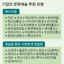 메디칼필하모니 이미지