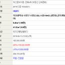 성우센텀스카이뷰 에이 네이버블로그