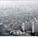 (주)신도시환경