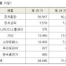 선광테크 이미지