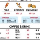 나미띠꽈배기 - 동구 남문로 555 | 나미띠꽈배기