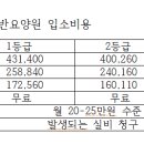 진해수요양병원 Daum카페
