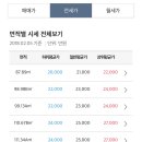 명지국제로 이미지