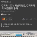 경기도 100% 재난지원금, 경기도의회 '예결위도 통과' 이미지