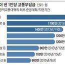 굿모닝화장품