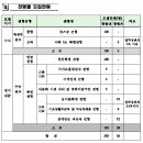 [2017 대구교대 입시요강] 대구교대 이미지