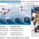 파리바게뜨서부
