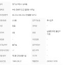 소사홈부동산공인중개사사무소 이미지