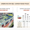모비우스 스퀘어