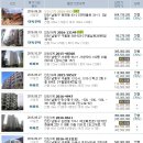 김동기법무사사무소
