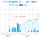 성북-길음-3660 이미지
