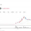 삼영자동차서비스 이미지