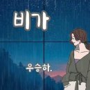 승하