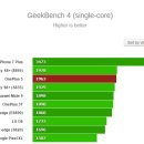 원플러스 이미지