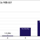 중앙초등학교2 이미지