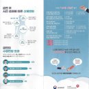 서울프리벤치과의원 네이버블로그
