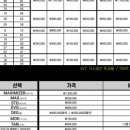 오토컨테이너스튜디오 이미지