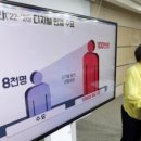 CDT 코딩 자격증 이미지