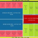 희망수산 이미지