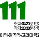 장삼주유소 이미지