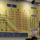 강릉수산강릉어시장구