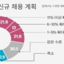 봄봄통신 이미지