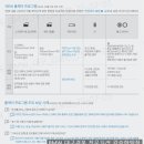 삼성카상사 | 이유와 실제 차량 살펴보기｜아틱레이스블루 (C4F) 커피브라운 버내스카(KSJX)｜ BMW대구딜러 김승한팀장