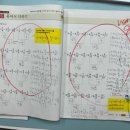 유클리드수학전문학원 이미지