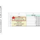 기간제 일할계산 관련해서 질문드립니다 (질문방 권한이 없어서 여기에 남깁니다 ㅠ) 이미지