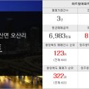 옥산금정공인중개사사무소 이미지