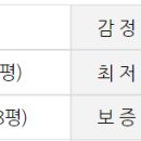 예산읍042 이미지