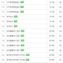 행정용 43 이미지
