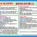 [21가지{참 축복}-삶의 본질]_20160223-전도제자(행1장-갈보리산언약) 이미지