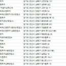 ㈜삼성렌트카 이미지