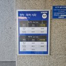 개운포역 화장실 이미지