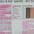 만연스크랩 이미지