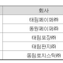 태림페이퍼(주) 이미지