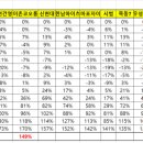 135.휴먼빌_1 이미지