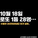 CU화성행운점 | 10월 18일 로또 당첨번호 ‘3·13·15·24·33·37’… 부럽다 진짜