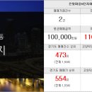 넘버원부영공인중개사사무소 이미지