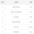 행운복권방공단 이미지