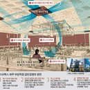 스타벅스 파주야당역 이미지