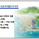더비치호텔 네이버블로그