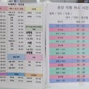 춘양시외버스터미널 이미지