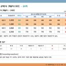 (주)대명산업 이미지
